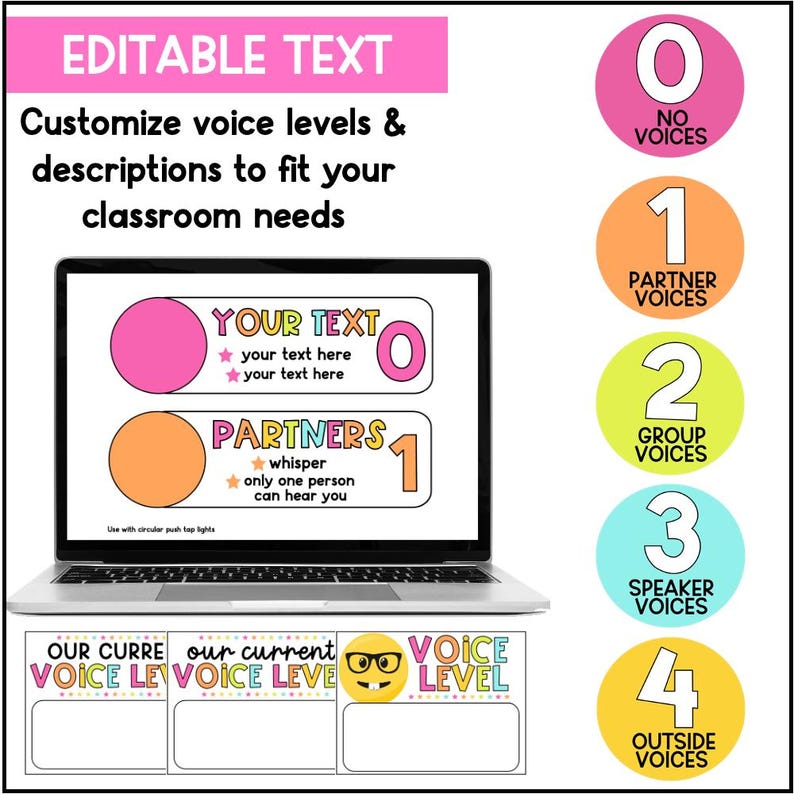 EDITABLE Voice Level Posters- Emoji/ Colorful- Classroom Management ...