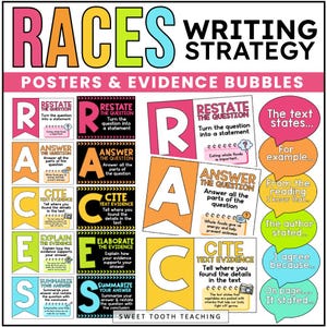 Afiches de estrategia de escritura de RACES / EDITABLES / Cita de evidencia textual / Tablón de anuncios de escritura basada en texto