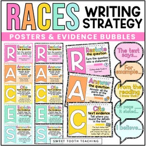 Puede incluir: Carteles educativos con el texto "RACES WRITING STRATEGY" en rosa, amarillo y azul. Los carteles incluyen pasos para escribir, como reformular la pregunta, responder, citar evidencia, explicar y resumir. Las burbujas de diálogo proporcionan ejemplos.