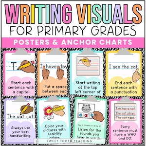Peut inclure: Une affiche éducative numérique intitulée WRITING VISUALS FOR PRIMARY GRADES POSTERS & ANCHOR CHARTS. Elle présente huit graphiques individuels en forme de presse-papiers avec des illustrations et des instructions textuelles pour l'écriture, incluant des conseils sur la ponctuation et la structure des phrases.