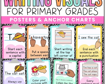 Writing Posters for Beginning Writers Kindergarten, 1st, 2nd Writing Visuals