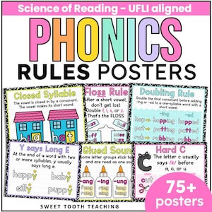 Könnte beinhalten: Ein Set aus pädagogischen Postern zu Phonetikregeln mit farbigem Text und Illustrationen. Das obere Banner zeigt Science of Reading - UFLI aligned PHONICS RULES POSTERS. Die Poster erklären Regeln für geschlossene Silben, die Floss-Regel, Verdopplungsregeln, Y als langes E, geklebte Laute und hartes C. Ein rosa Kreis in der Ecke gibt 75+ posters an.