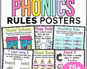 Phonics Rules Posters Reading Bulletin Board K-2nd Grade SOR- Composition Notebook Posters