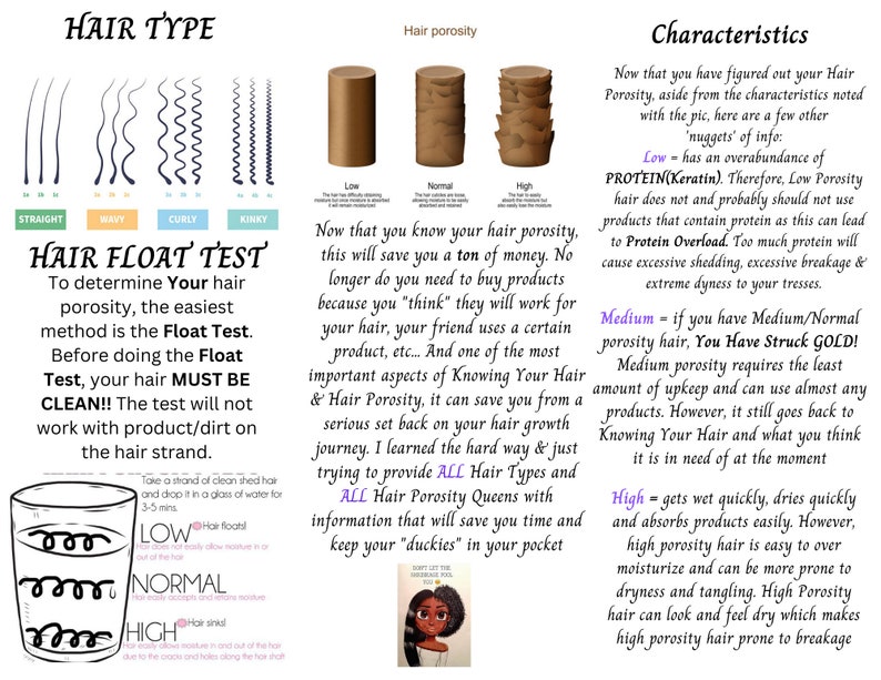 K&ouml;nnte beinhalten: Ein Diagramm, das verschiedene Haartypen zeigt: glatt, wellig, lockig und kraus. Der Text erkl&auml;rt den "Hair Float Test", um die Haarporosit&auml;t zu bestimmen. Der Test besteht darin, eine Str&auml;hne sauberes Haar in ein Glas Wasser zu geben und zu beobachten, wie es schwimmt. Der Text beschreibt auch die Eigenschaften von Haar mit niedriger, mittlerer und hoher Porosit&auml;t.