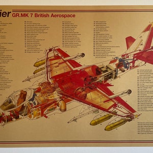 Puede incluir: Una ilustración detallada en sección transversal de un avión de combate Harrier GR.MK 7 British Aerospace rojo y blanco. La ilustración muestra el funcionamiento interno del avión, incluido el motor, los tanques de combustible y el tren de aterrizaje. La ilustración está etiquetada con números y texto que identifican las diferentes partes del avión.