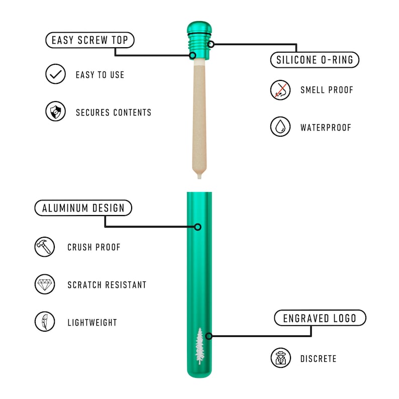 Smell Proof Case HIGHTREE Premium Aluminum Tube Bild 2