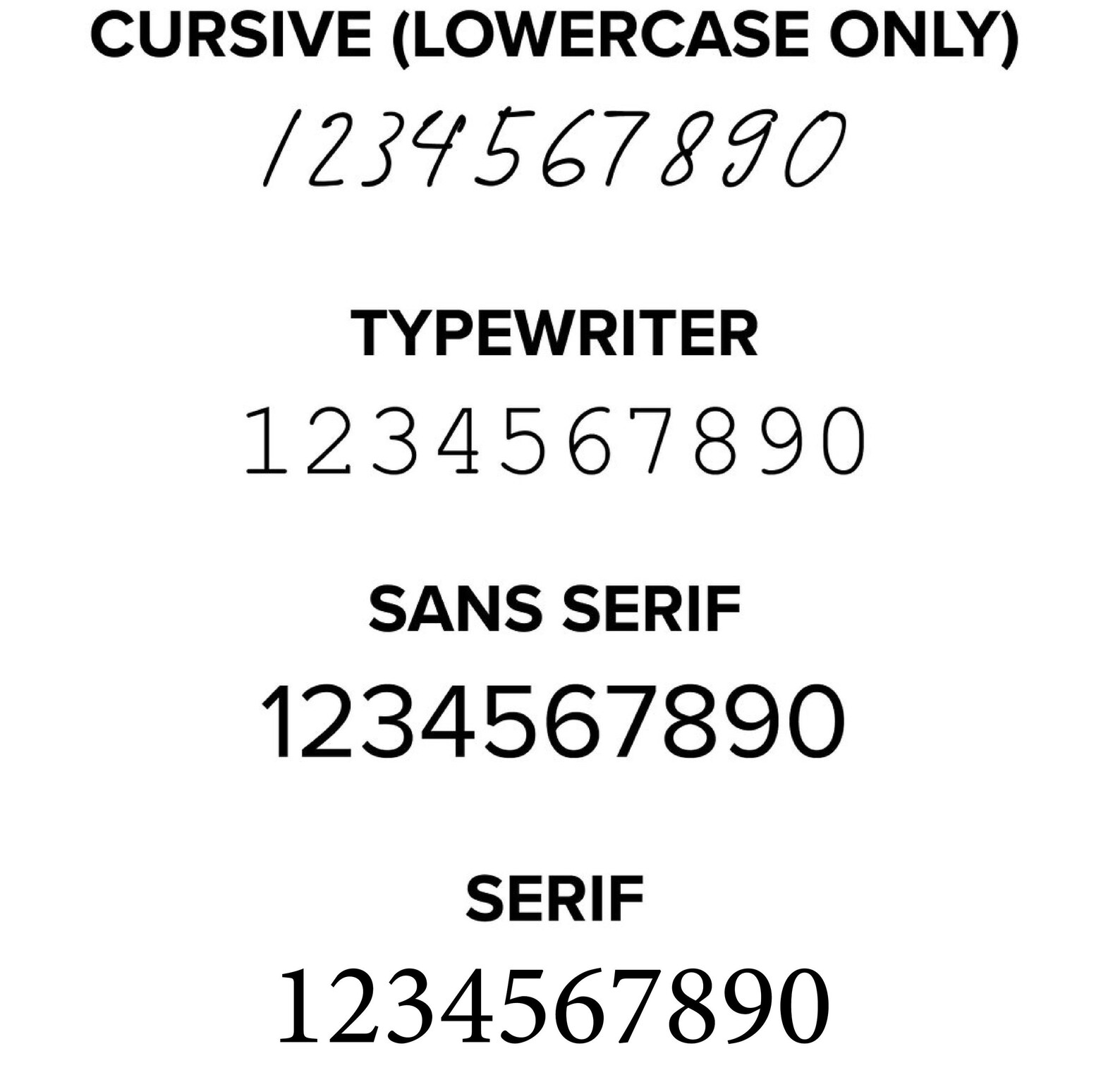 Photo Keychain Double Sided Personalized Gifts Custom Etsy Canada