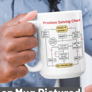 Probleem oplossen stroomdiagram | Koffiemok | Medewerker Company Cup | DIY Cadeau | Probleemoplosser mok | Arbeiders en Kantine mok | Cadeau voor Baas