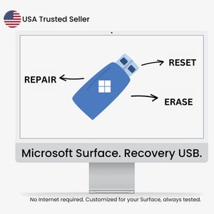 May include: A blue USB drive with the Microsoft logo on it. The drive is labeled "Microsoft Surface. Recovery USB." and has arrows pointing to the words "RESET", "ERASE", and "REPAIR". The text "No Internet required. Customized for your Surface, always tested." is below the image.