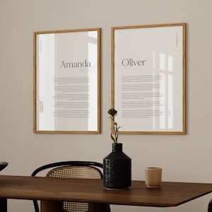 Set di voti nuziali personalizzati, regalo di voti personalizzati per lei e per lui, tela con cornice per i voti, arte moderna per i voti, regalo per l'anniversario di matrimonio / TE02