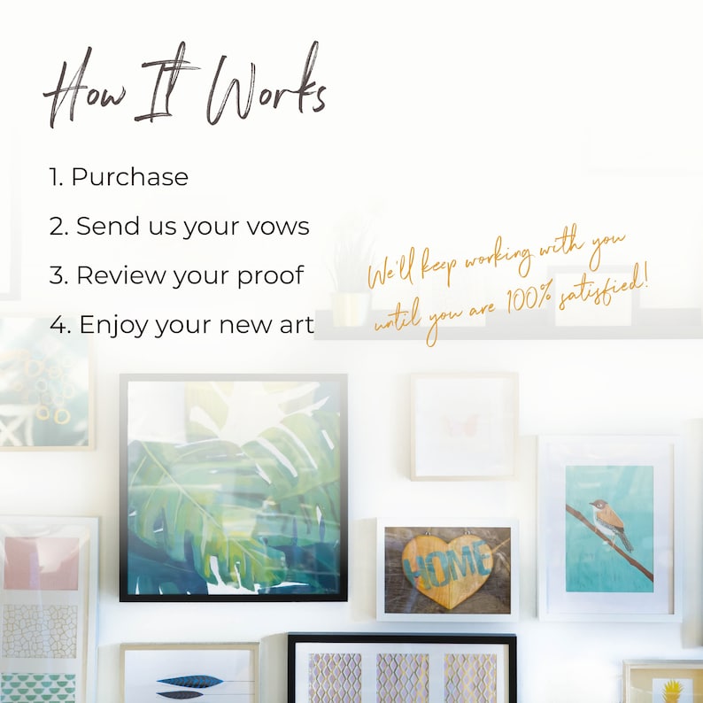May include: A white wall with a framed print of tropical leaves, a framed print of a bird on a branch, a framed print with the word "HOME" on a heart-shaped piece of wood, and other framed prints. The text "How It Works" is written in black at the top of the image. Below the text is a list of four steps: 1. Purchase, 2. Send us your vows, 3. Review your proof, 4. Enjoy your new art. The text "We'll keep working with you until you are 100% satisfied!" is written in gold at the top right of the image.