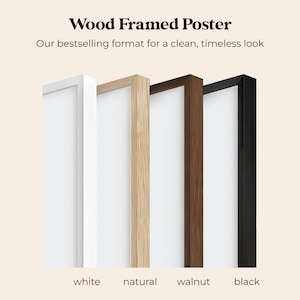 K&ouml;nnte beinhalten: Darstellung von Holzrahmenpostern in Wei&szlig;, Natur, Walnuss und Schwarz. Der Text "Wood Framed Poster" und "Our bestselling format for a clean, timeless look" befindet sich oben, mit den Farbbezeichnungen darunter.