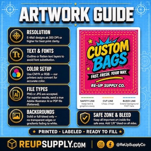 “Visual showing customer artwork being sent to sales@reupsupply.com with order details, representing the design setup process.”