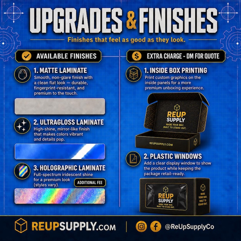 May include: Informational graphic detailing packaging upgrades and finishes. Options include matte, ultragloss, and holographic laminates, plus inside box printing and plastic windows. The text reads "UPGRADES & FINISHES".