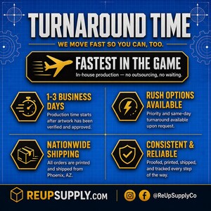 May include: A blue graphic with white and yellow text advertising quick turnaround times. It details 1-3 business days for production, rush options, nationwide shipping, and consistent reliability. The company logo and social media details are at the bottom.
