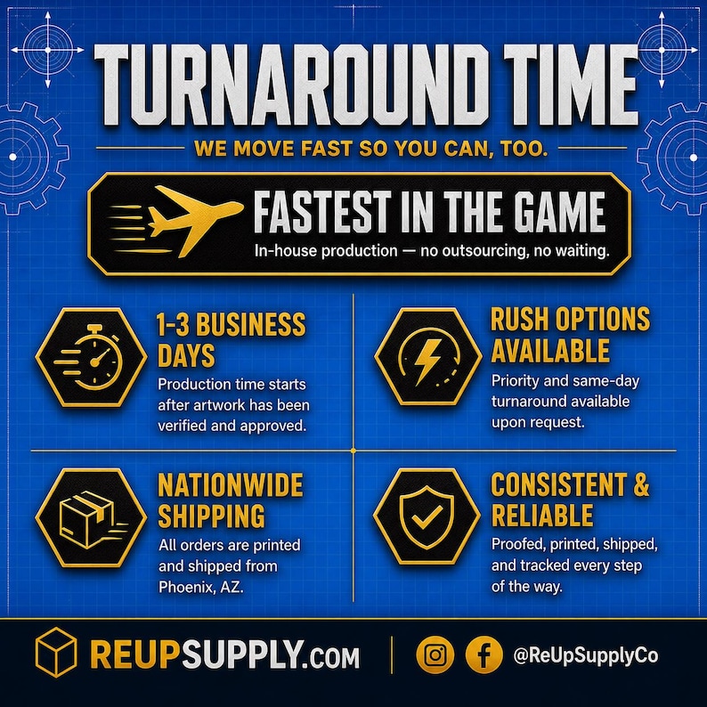 May include: A blue graphic with white and yellow text advertising quick turnaround times. It details 1-3 business days for production, rush options, nationwide shipping, and consistent reliability. The company logo and social media details are at the bottom.