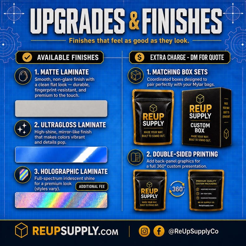 May include: Informational graphic showcasing packaging upgrades and finishes. Features include matte, ultra-gloss, and holographic laminates, along with matching box sets and double-sided printing options. The text "REUP SUPPLY" is prominently displayed.