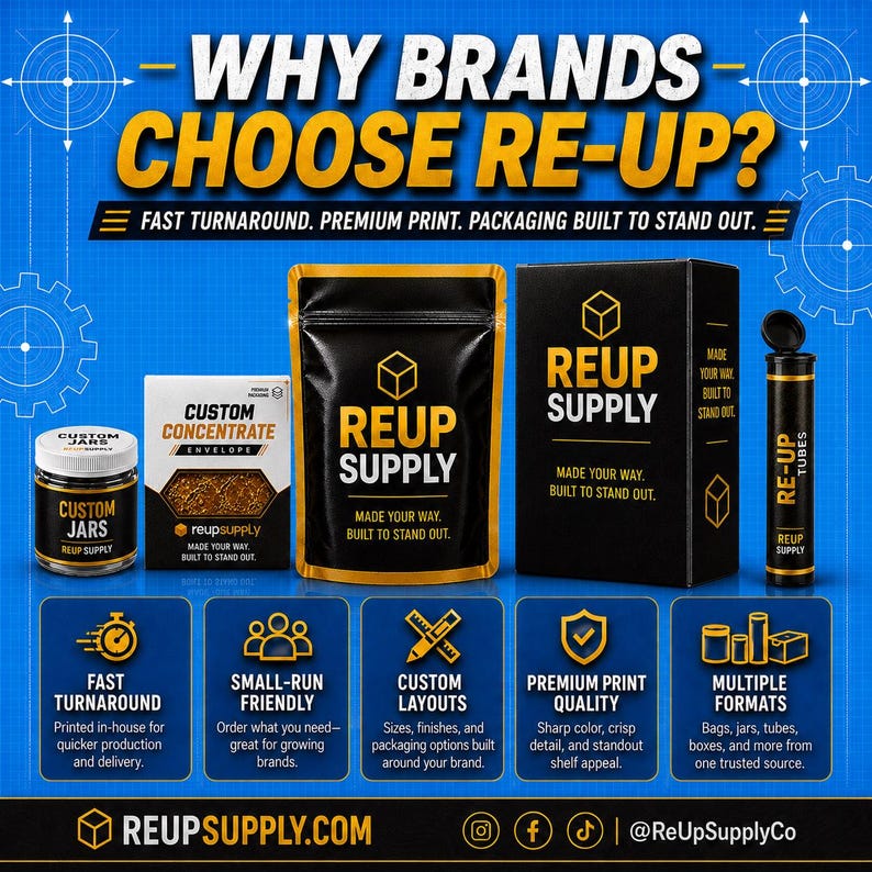 May include: An advertisement for Re-Up Supply, displaying packaging options. The image features custom jars, concentrate envelopes, bags, boxes, and tubes. Text highlights fast turnaround, small-run friendliness, custom layouts, premium print quality, and multiple formats.