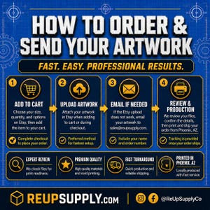 “Step-by-step visual guide explaining how to order custom Mylar bags from Re-Up Supply Co., including selecting size, sending artwork, and approving proofs.”