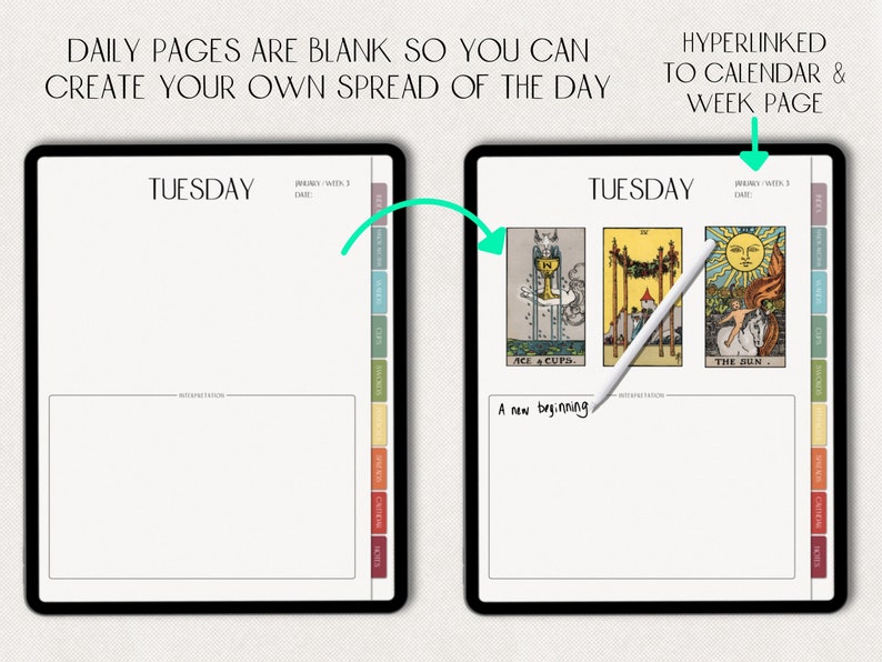 May include: A digital planner page with the word "TUESDAY" at the top. The page is blank, except for three tarot cards: Ace of Cups, Three of Wands, and The Sun. The text "A new beginning" is handwritten below the cards. The page has a column of colored squares on the right side.