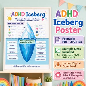 ADHD Iceberg Poster Printable, Kids Classroom and Therapy Room ADHD Awareness Download - Resources for children with ADHD