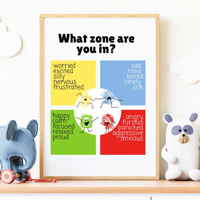Printable Emotional Regulation Toolkit for Kids | SEL Calm Corner ...