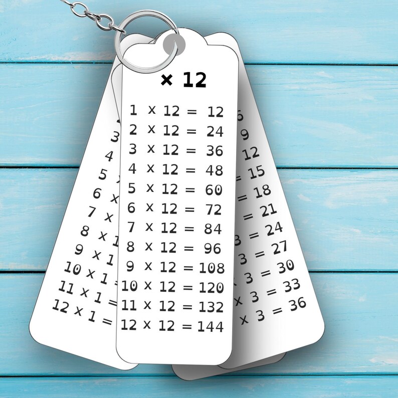 Printable Multiplication Flashcards Key Ring Open Dyslexic Font