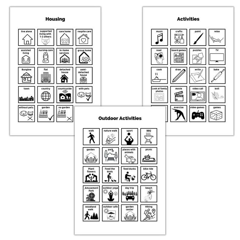 Printable Communication / VISUAL Board for Non-verbal, Autism ...