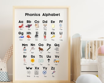 Printable Phonics Alphabet Poster, Phonics, Letter sounds, Digital download, educational wall prints for school or home. Phonics ESL
