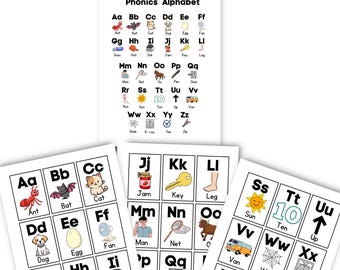 Printable Phonics Alphabet Poster and Phonics Flash cards set for children. ESL, ABC, homeschooling, learn to read and write printables