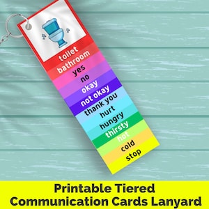 Afdrukbare gelaagde communicatiekaarten Lanyard voor non-verbaal, autisme, kinderen, selectief mutisme, visuele sleutelhangers Lanyards