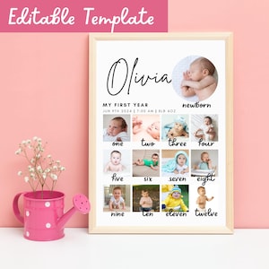 Modèle modifiable de toile de signe d'anniversaire d'étape importante, tournant un souvenir, affiche de décoration de fête imprimable personnalisée, téléchargement de panneau de bienvenue d'anniversaire