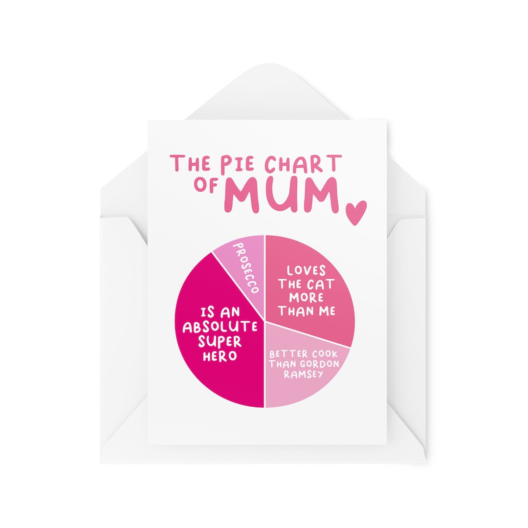 Funny Mother's Day Cards the Pie Chart of Mum Card for Her Mum's ...