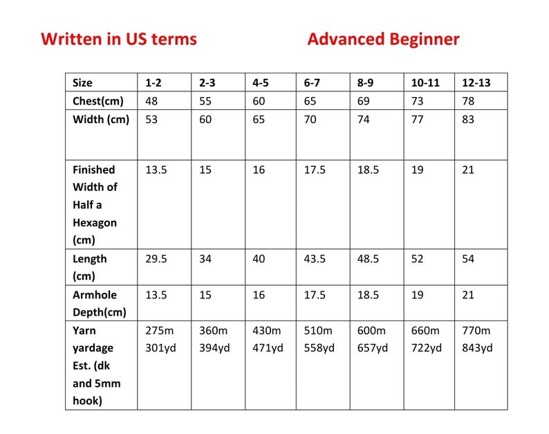 May include: Chart showing sizing information for a crochet project in US terms. The chart includes measurements for chest, width, finished width of half a hexagon, length, armhole depth, and yarn yardage. The chart is for sizes 1-2 through 12-13.