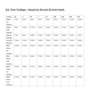 May include: Chart showing estimated yarn yardage for different sizes of crochet garments, based on double knit yarn and a 5 mm hook. The chart includes measurements for waist, hip, and dress lengths, with options for no sleeves, full sleeves, and mini sleeves.