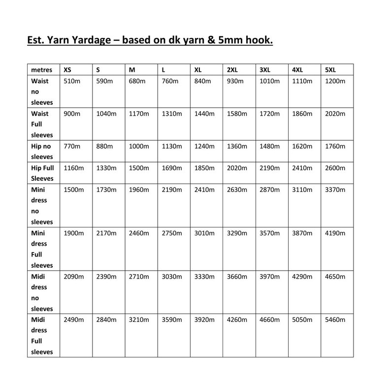 May include: Chart showing estimated yarn yardage for different sizes of crochet garments, based on double knit yarn and a 5 mm hook. The chart includes measurements for waist, hip, and dress lengths, with options for no sleeves, full sleeves, and mini sleeves.