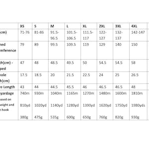 May include: A chart showing yarn yardage, sleeve length, bust, and other measurements for a crocheted sweater in sizes XS to 5XL.