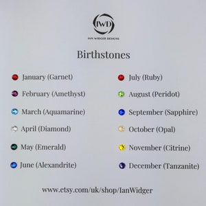 May include: A chart listing the birthstones for each month of the year. The chart is divided into two columns, with the months listed on the left and the corresponding birthstones on the right. The birthstones are represented by small colored circles.