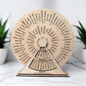 May include: A wooden wheel with Bible verses and emotion labels. The wheel features sections for emotions like "Happy" and "Sad," and Bible verses. The base reads "God bless my family."