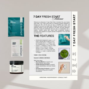 NIEUWE 7 dagen nieuwe Arbonne-kaart | Modern | Derm Results Glow Arbonne-voorbeeldkaarten | Direct downloaden