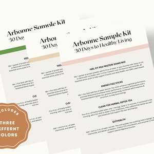 Arbonne 30 Dagen Proefpakket Kaart | Voedingsvoorbeeldkaart | Arbonne 30 dagen gezond leven | Proefpakketkaart | Directe download