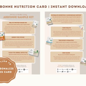 Arbonne gepersonaliseerde voedingsvoorbeeldkaart | Arbonne 30 dagen gezond leven | Proefpakketkaart | Directe download