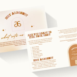 Gepersonaliseerde Waarom Arbonne? Wat onderscheidt zich? Is Arbonne iets voor jou? Voorbeeldkaart | Arbonne-kaart voor onafhankelijk adviseur