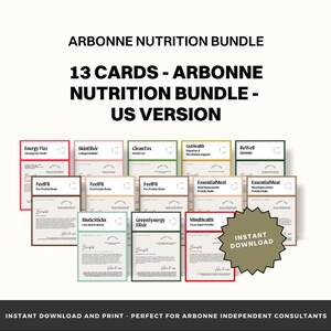 Arbonne Bundel met 13 voedingsvoorbeeldkaarten (VS-versie) | Direct downloaden en afdrukken | Arbonne: 30 dagen gezond leven | Digitale download