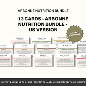 Arbonne Bundel met 13 voedingsvoorbeeldkaarten (VS-versie) | Direct downloaden en afdrukken | Alleen digitale download | Arbonne: 30 dagen gezond