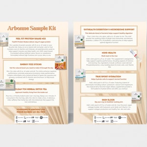 Arbonne gepersonaliseerde voedingsmonsterkaart | Arbonne 30 dagen naar gezond leven | Proefpakketkaart | Directe download