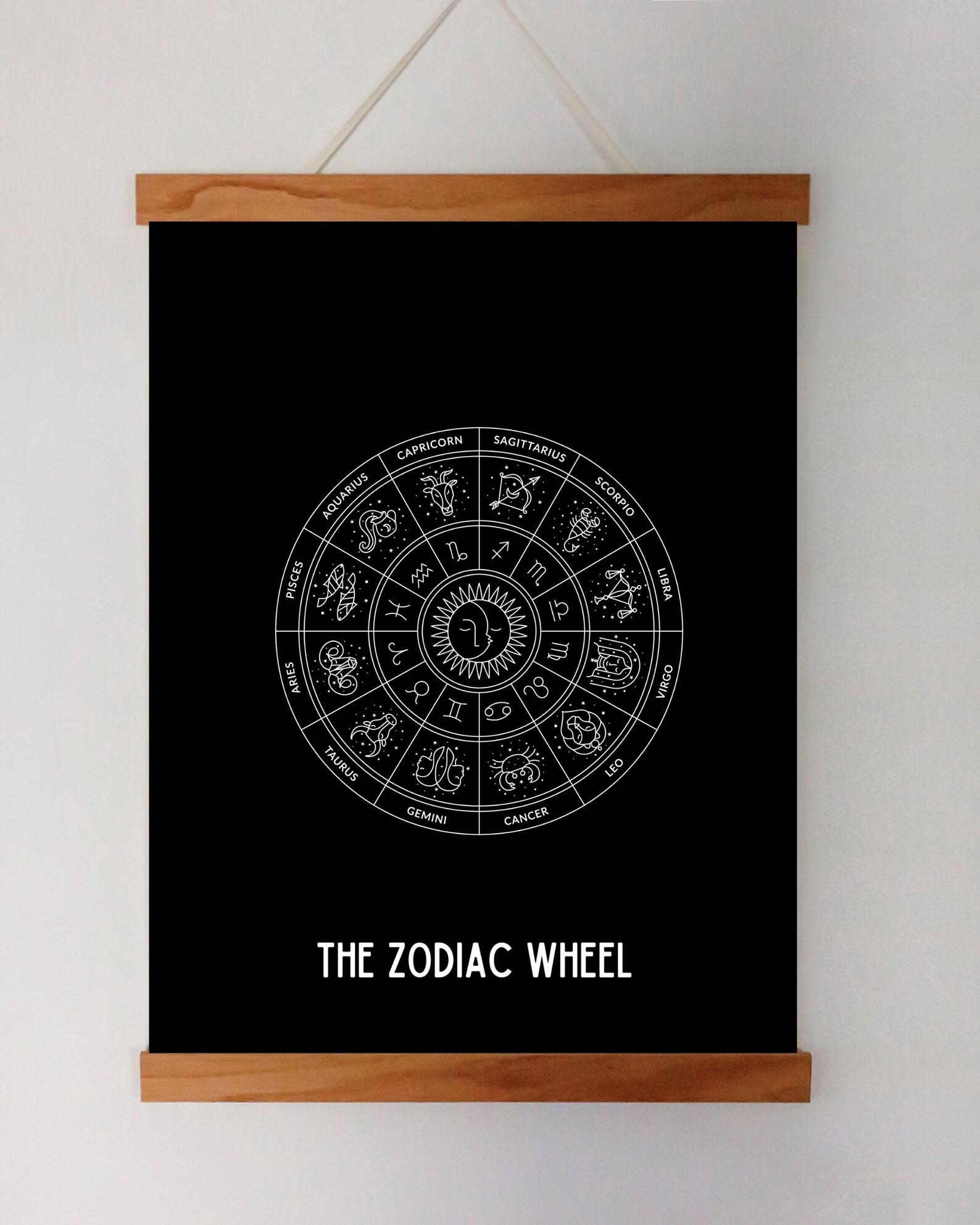 Astrology Zodiac Wheel Read for more details Etsy