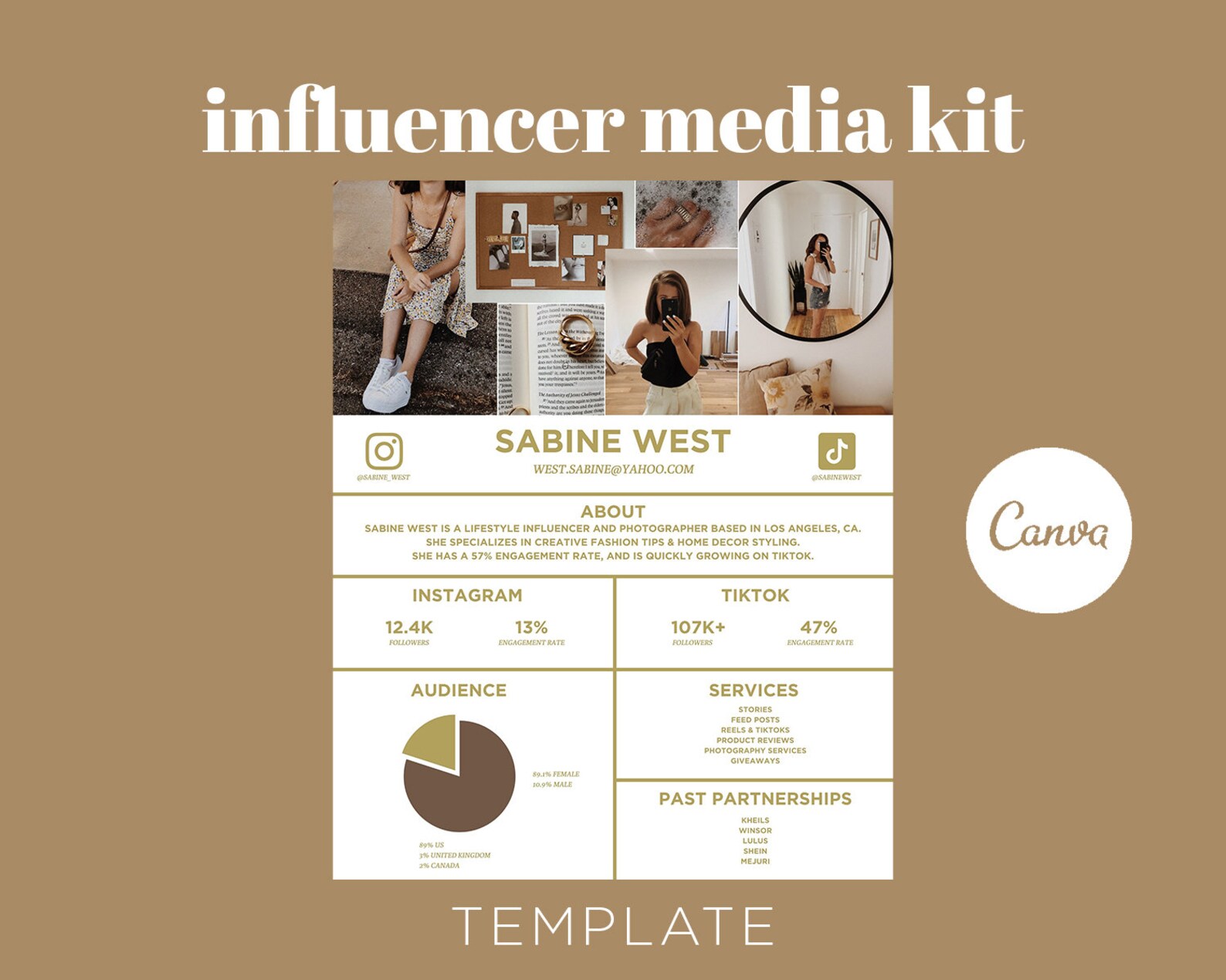 Media Kit - Etsy