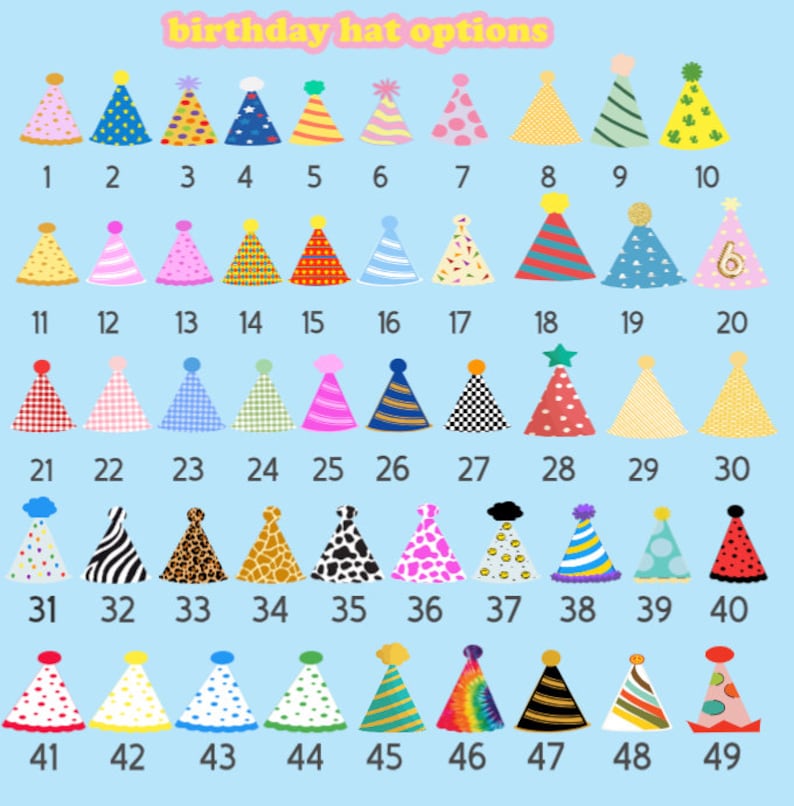 May include: A chart of 49 different birthday hat designs. The hats are arranged in rows of 10, with numbers 1-49 below each hat. The hats are all different colors and patterns, including polka dots, stripes, checkered, and solid colors.