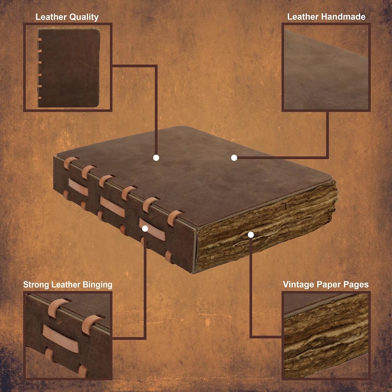 May include: A brown leather journal with a vintage aesthetic. The journal has strong leather binding, handmade leather, and vintage paper pages. The cover is a rich brown colour, and the pages have a textured, aged appearance.